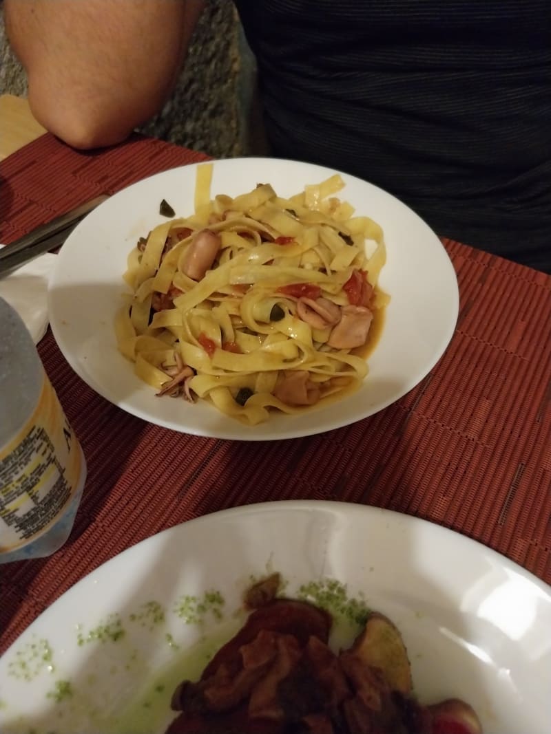 Antica gastronomia di Canneto, Genoa