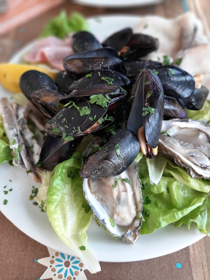 Antipasto Di Mare - LAST BEACH, Genoa