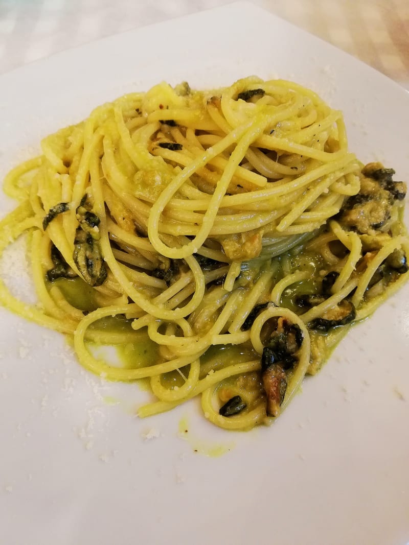 Addu Fratemo - Trattoria e Pizzeria, Naples