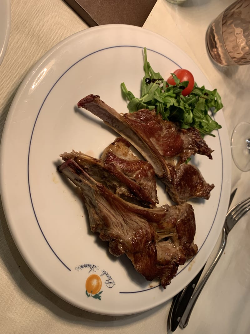 Restaurant Piccolo Arancio à Rome Menu, avis, prix et réservation