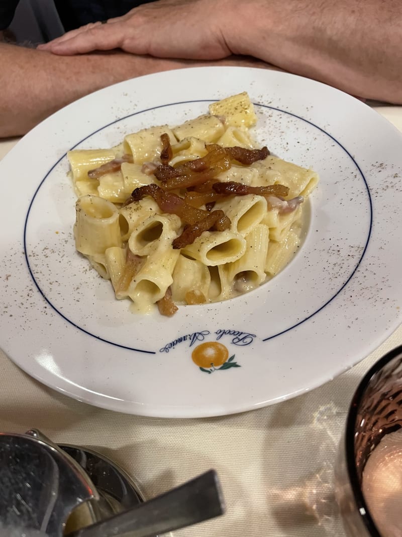Piccolo Arancio in Rome Restaurant Reviews, Menu and Prices TheFork