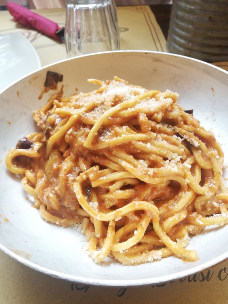 Tira e Molla in Rome Restaurant Reviews, Menu and Prices TheFork Tira e Molla in Rome Restaurant Reviews, Menu and Prices TheFork