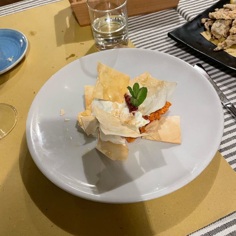 Ditirambo Roma Ditirambo a Roma - Menu, prezzi, immagini, recensioni e indirizzo del ...