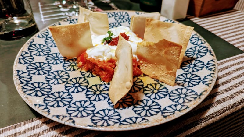 Ditirambo Roma Ditirambo a Roma - Menu, prezzi, immagini, recensioni e indirizzo del ...