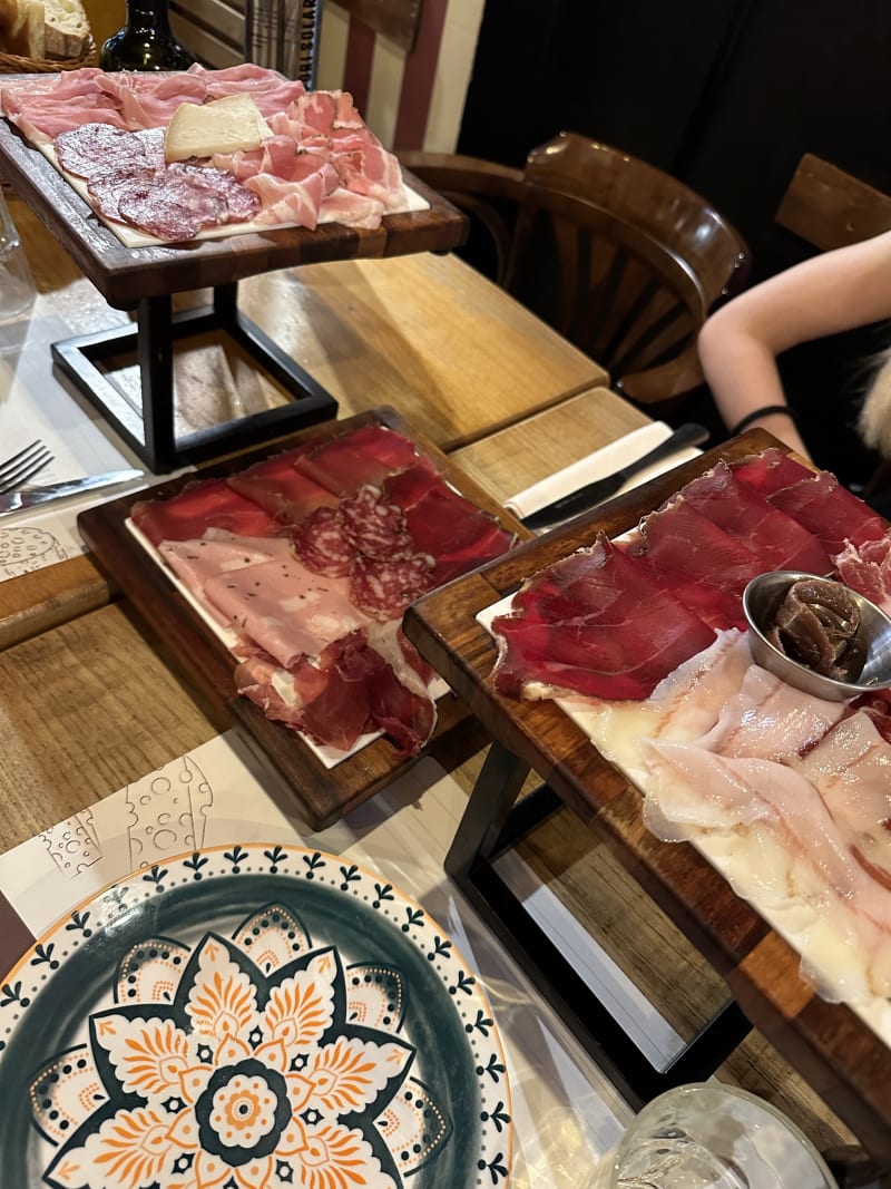 Sapori Solari La Salumeria, Milan