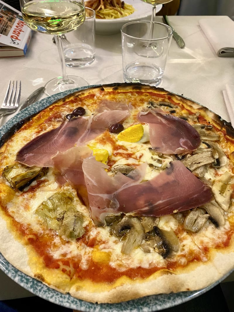 Negresco Pizza e Cucina, Rome