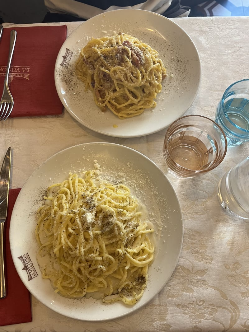 Ristorante Pizzeria La Vittoria, Rome