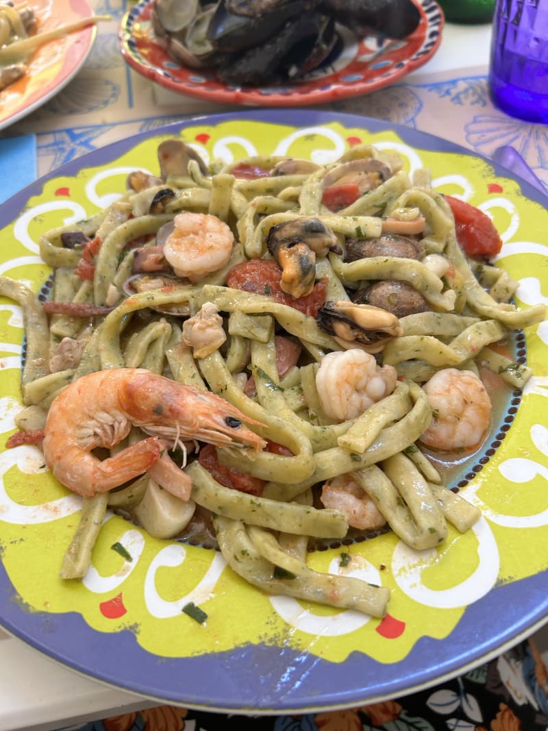 La Taverna di Masaniello, Amalfi