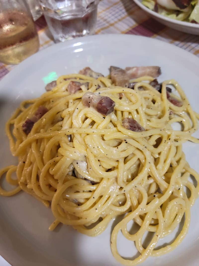 Trattoria Pizzeria Luzzi dal 1945 em Roma - Preços, menu, morada ...