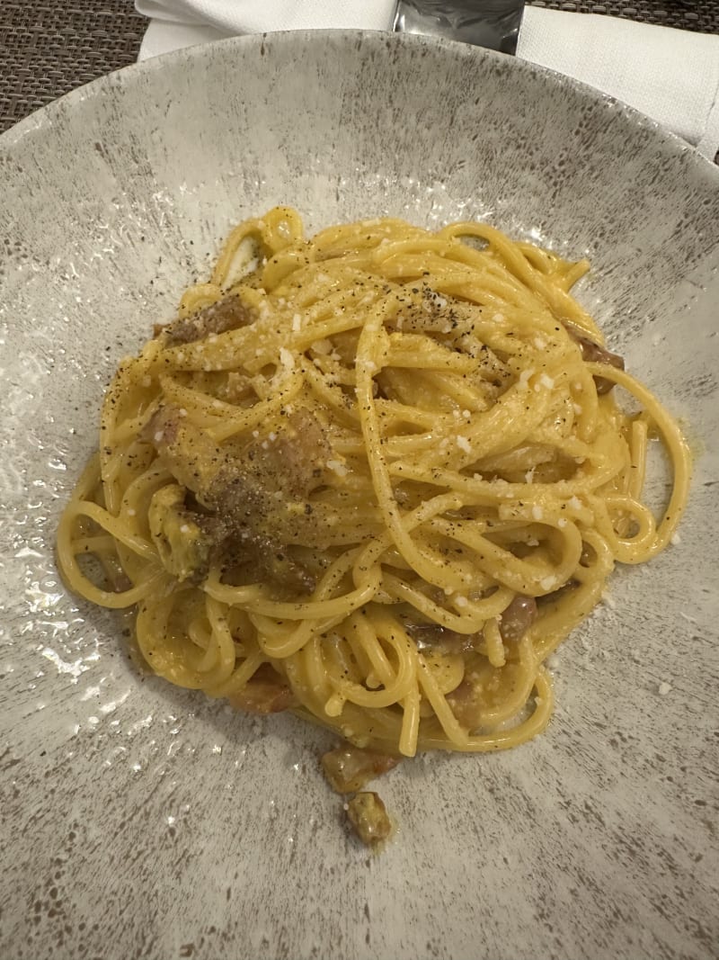 Il Piccolo Vicolo in Rome Restaurant Reviews, Menu and Prices TheFork