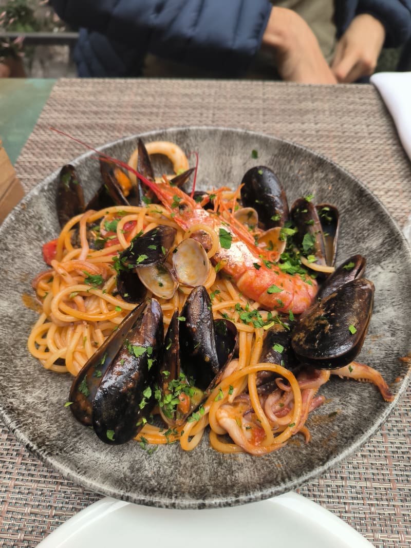 Il Piccolo Vicolo in Rome Restaurant Reviews, Menus, and Prices TheFork
