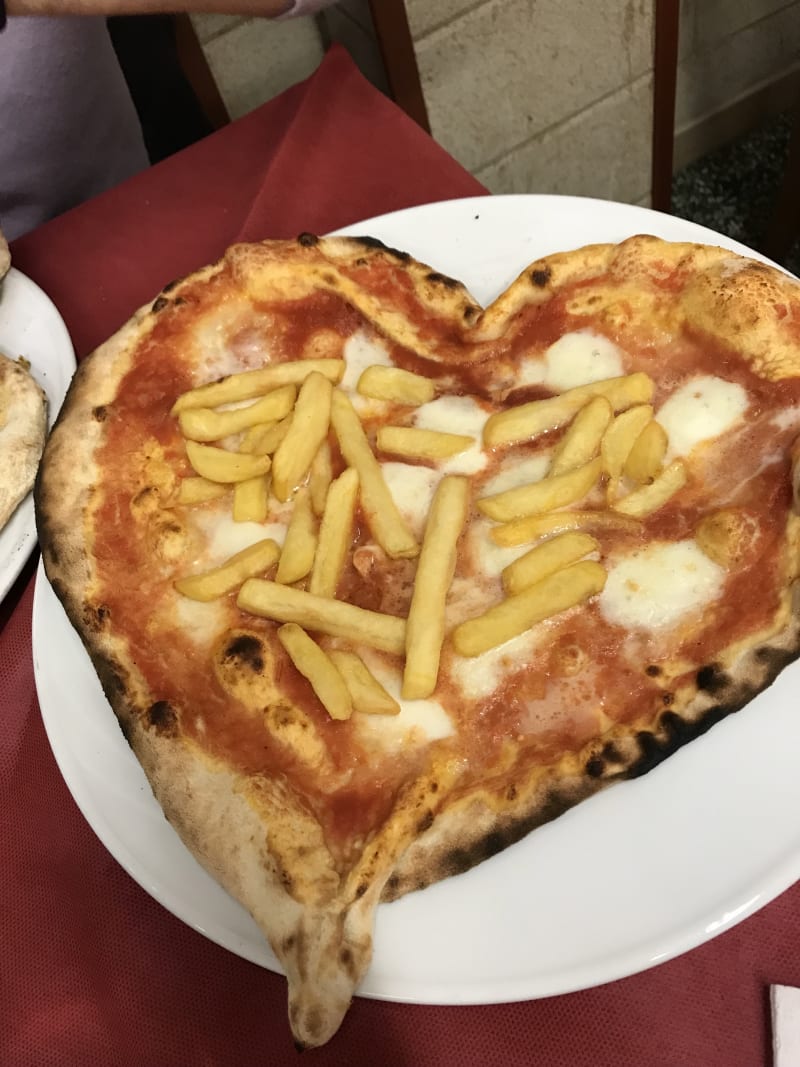 L'Arte della Pizza