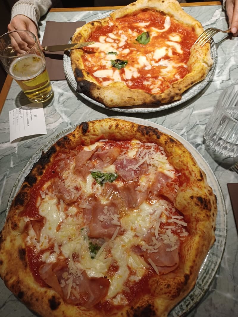 Ci Sta Brera a Milano - Menu, prezzi, immagini, recensioni e Ci Sta Brera a Milano - Menu, prezzi, immagini, recensioni e