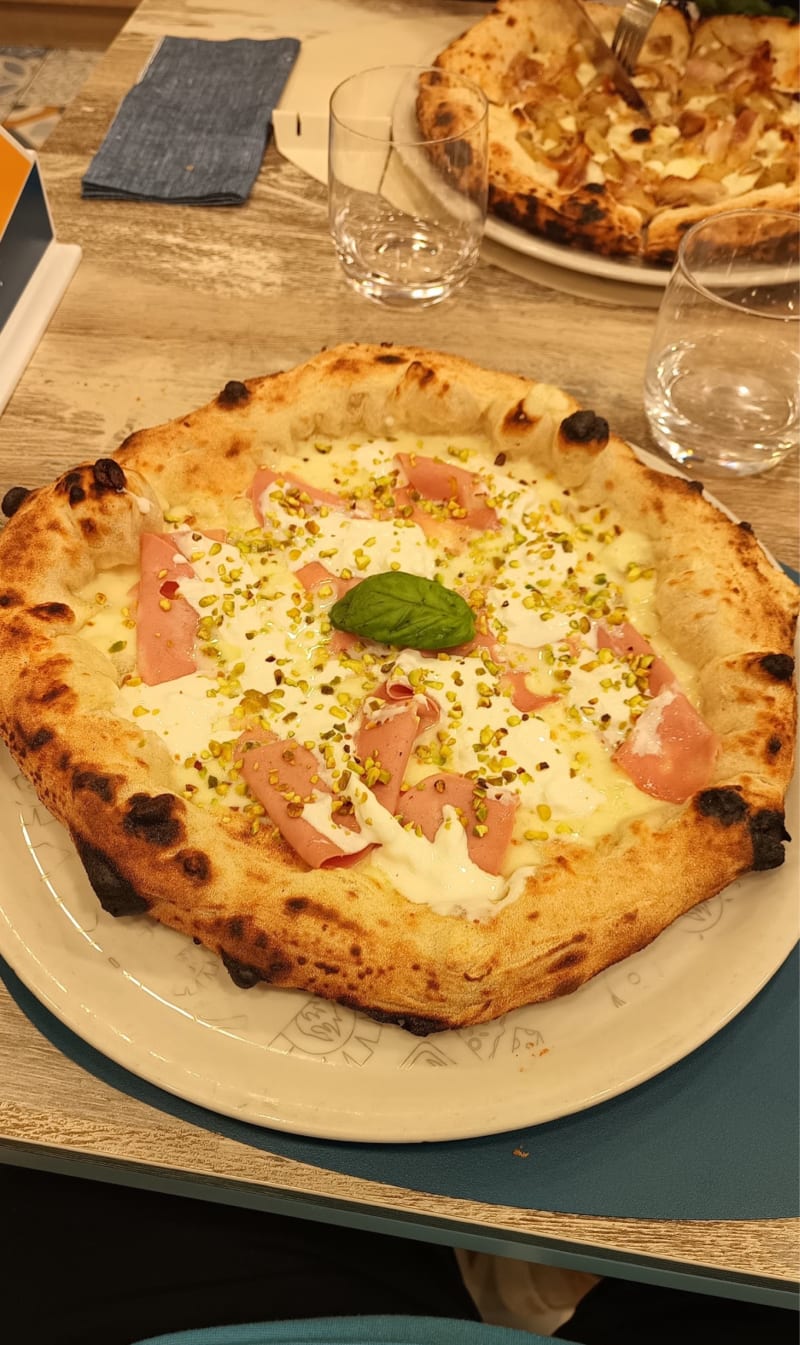 Signorpizza