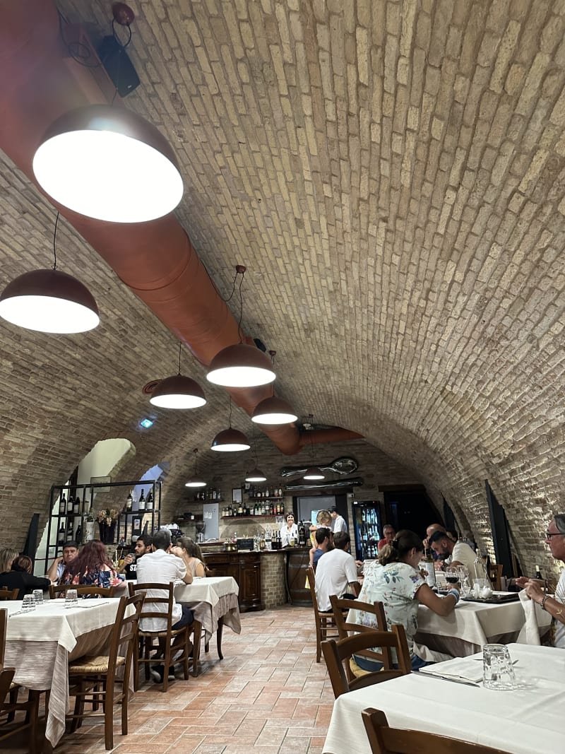 Taverna del Ghiottone, Fano