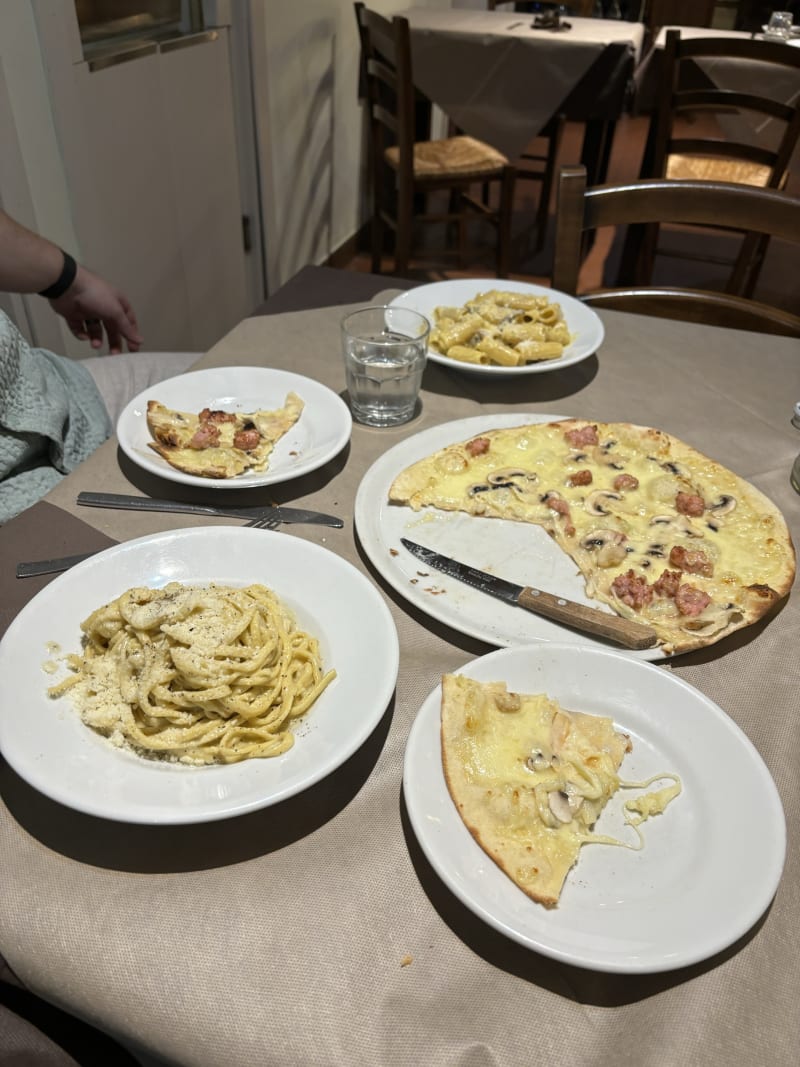 La Fraschetta Romanesca, Rome