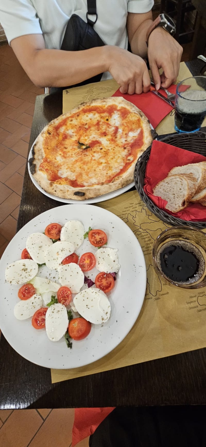 Antico Mercato Ristorante Pizzeria Napoletana, Florence