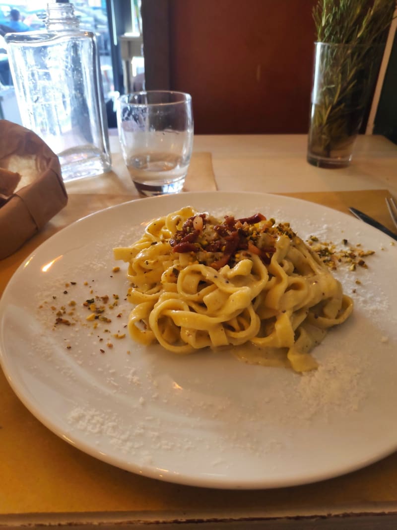 Locanda Cocò Market, Rome