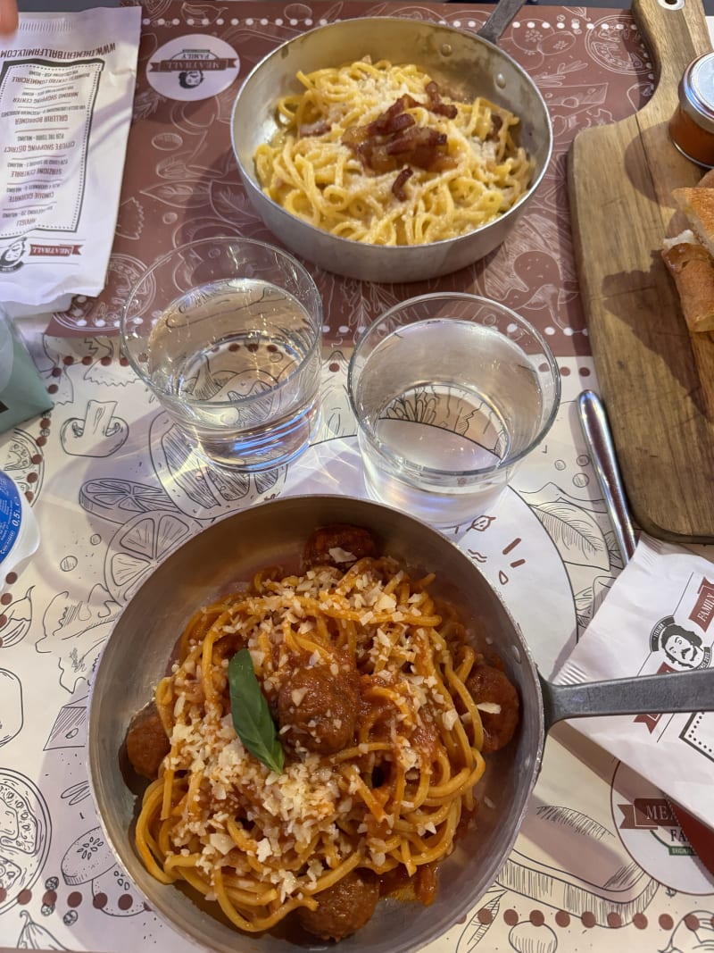 The Meatball Family- Navigli, Milan