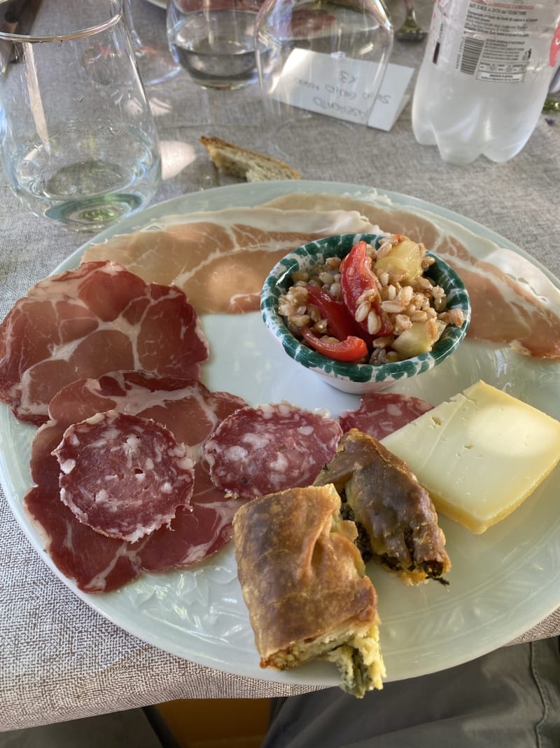 Osteria Il Baffardello