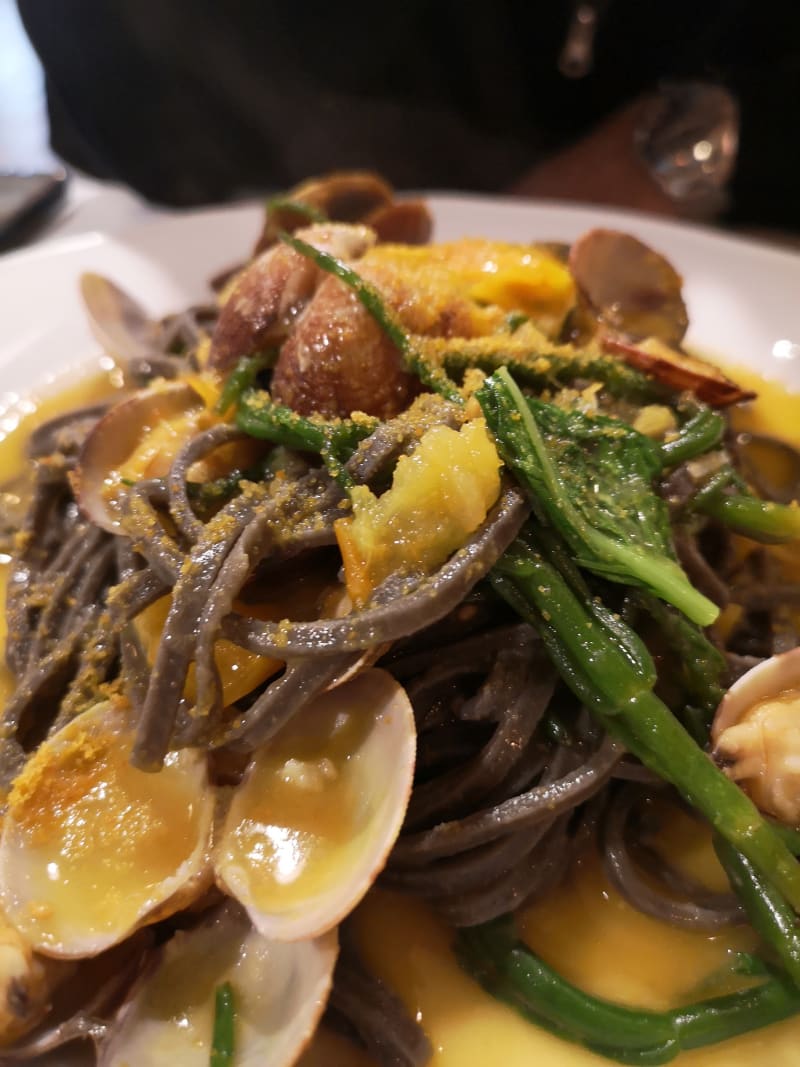 Restaurant Il Riccio di mare à Milan Menu, avis, prix et réservation