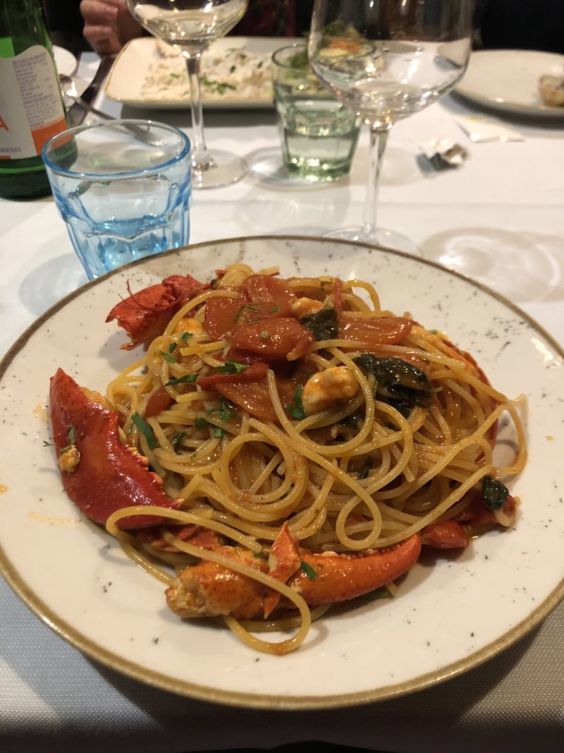 Il Riccio di mare, Milan