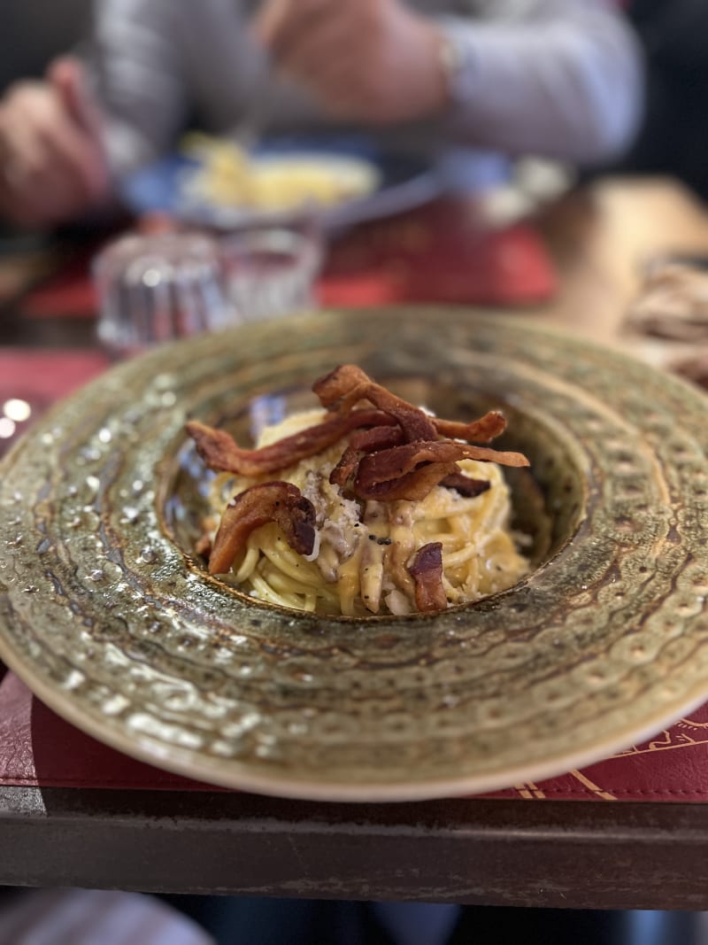 Osteria Nuvolari, Rome