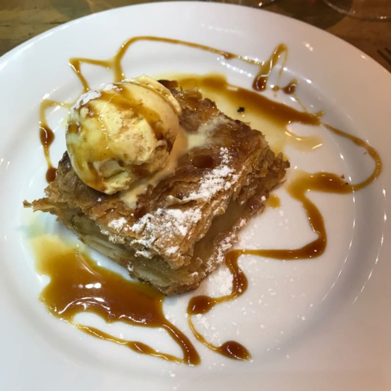 Dessert - Aux Produits du Sud-Ouest, Paris