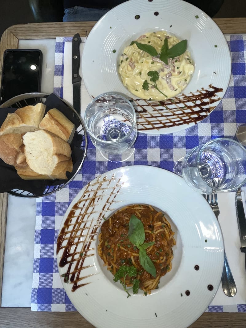 Le Buffet de la Gare, Paris