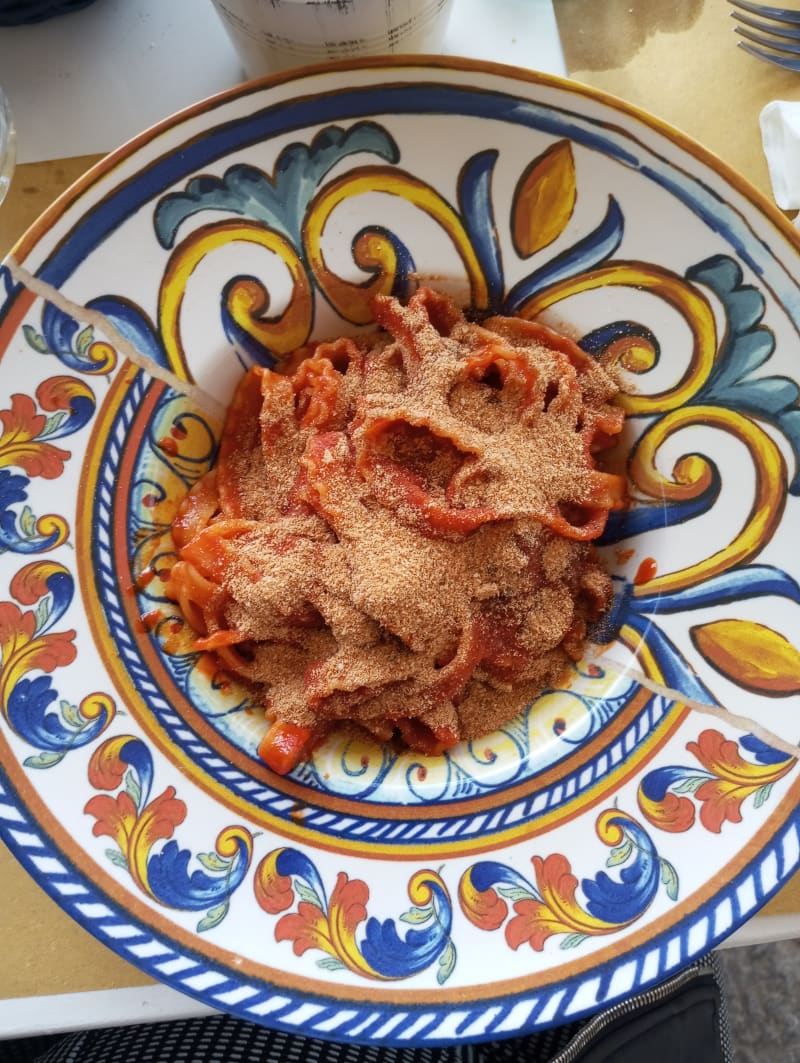 Mancia vivi e futtitinni in Palermo Bewertungen, Speisekarte und