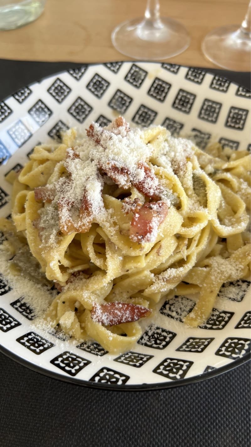 Ristorante Il Baiardo, Rome