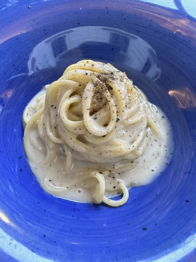 Il Piccolo Mondo in Rome Restaurant Reviews, Menu and Prices TheFork