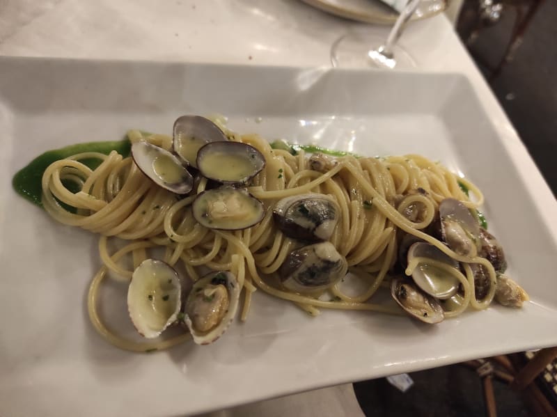 Gran Caffè Rossi Martini in Rome Restaurant Reviews, Menu and Prices