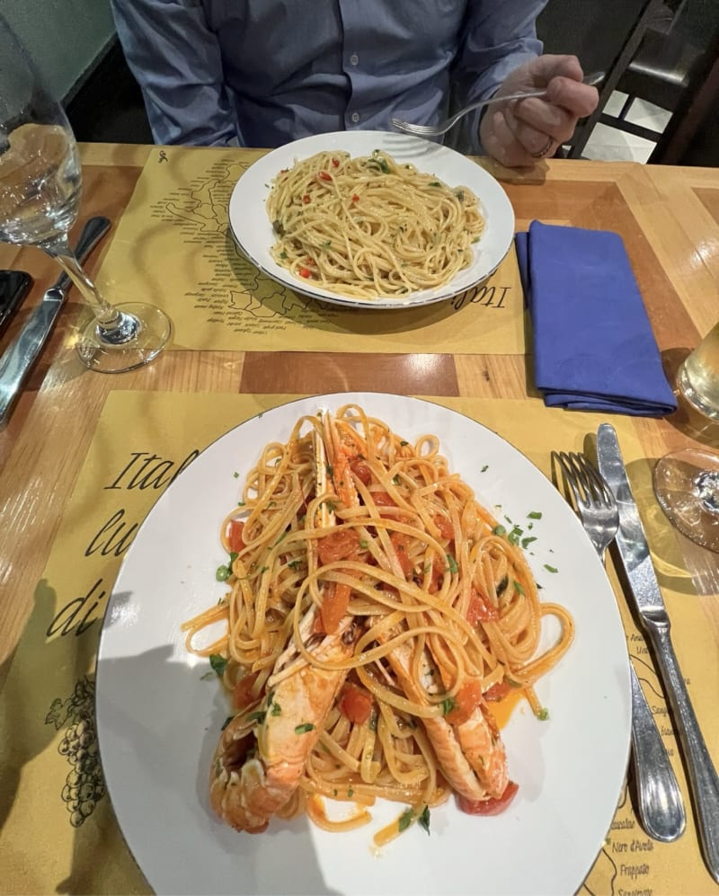 Bistrot Piccolo Mare, Milan