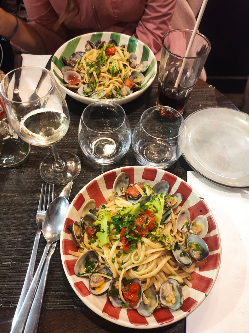 Via del Gusto in Paris Restaurant Reviews, Menu and Prices TheFork