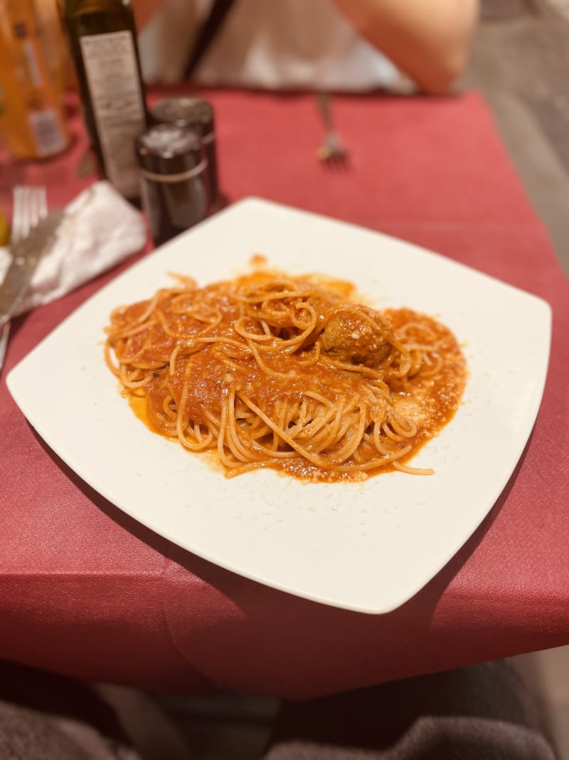 La Tavernetta, Rome