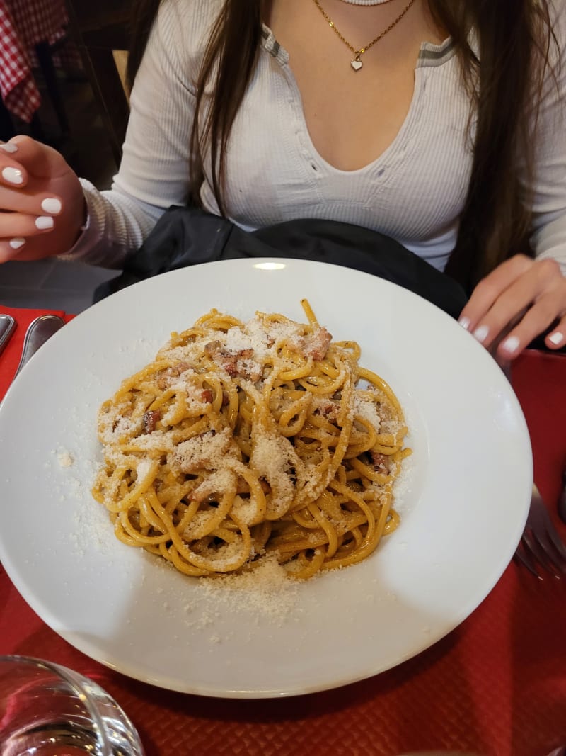 Trattoria Dell'Isola, Paris