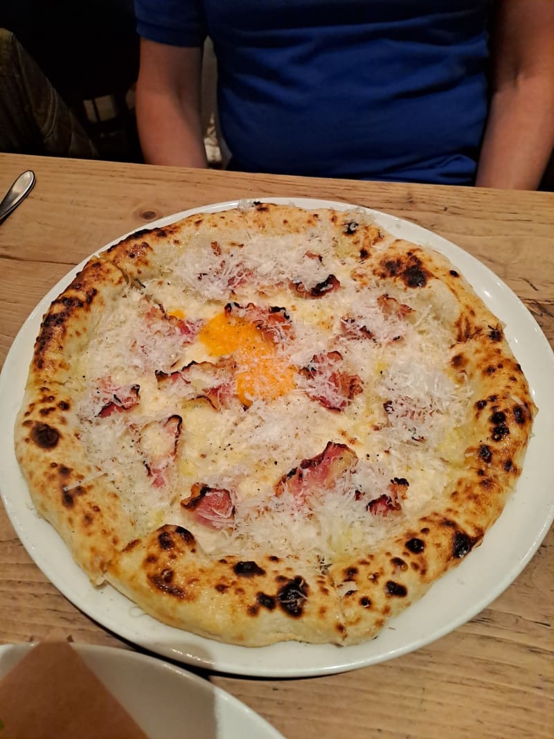 Clifford's restaurant in London Restaurant Reviews, Menus, and Prices