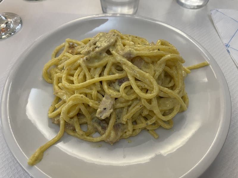 La Fraschetta di Barbablù, Rome