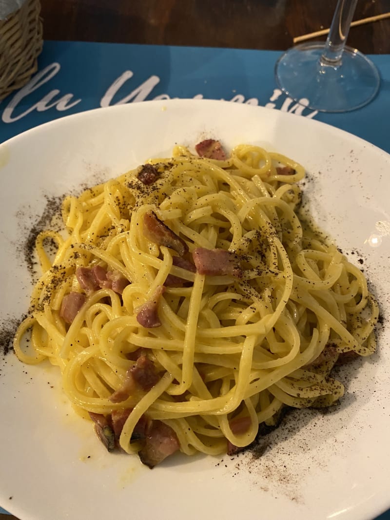 Spaghetti Carbonara - Blu Yasmin, Milan