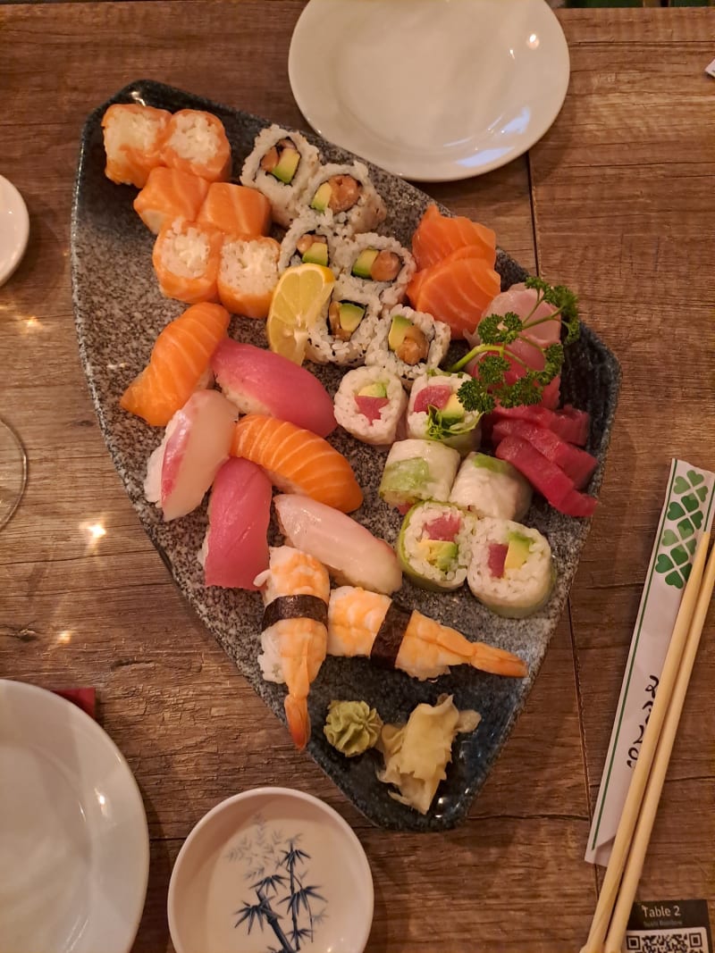 Sushi Rainbow, Paris