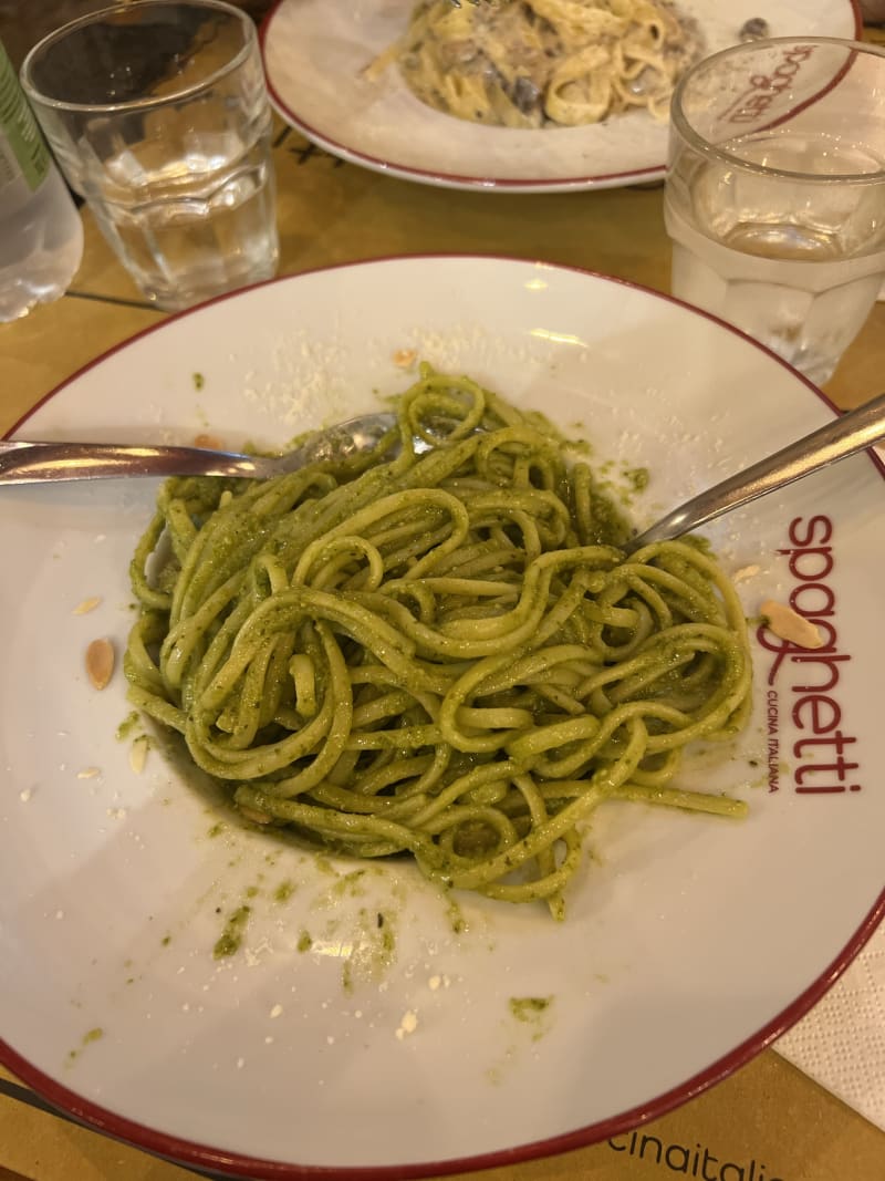 Spaghetti, Rome