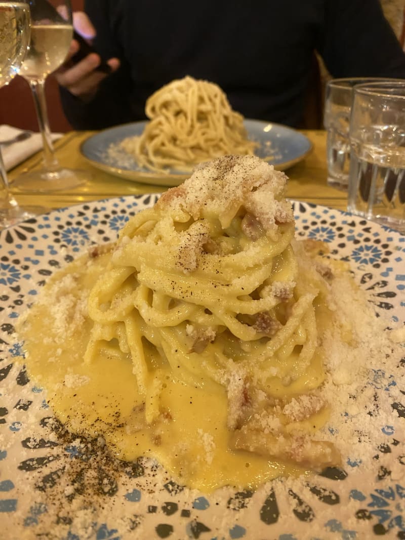 Spaghetti, Rome