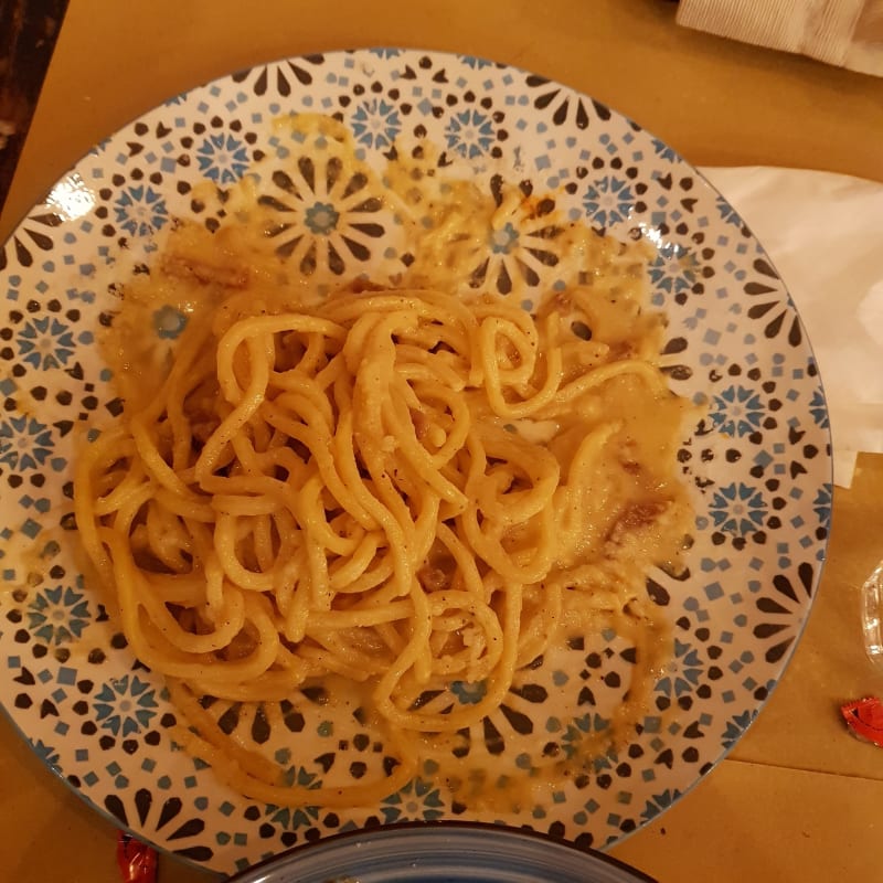 Spaghetti, Rome