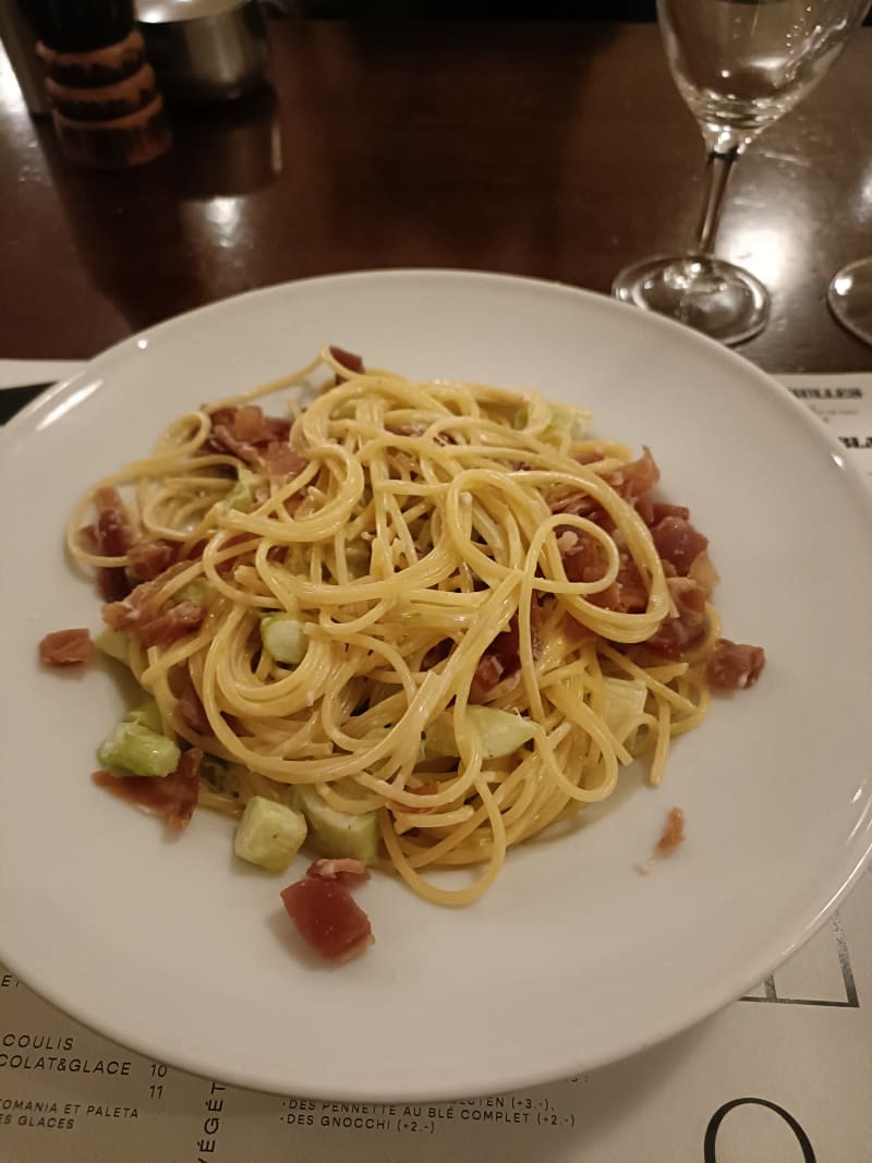 Restaurant Pasta People (ex Spaghetti Factory) à Genève Menu, avis