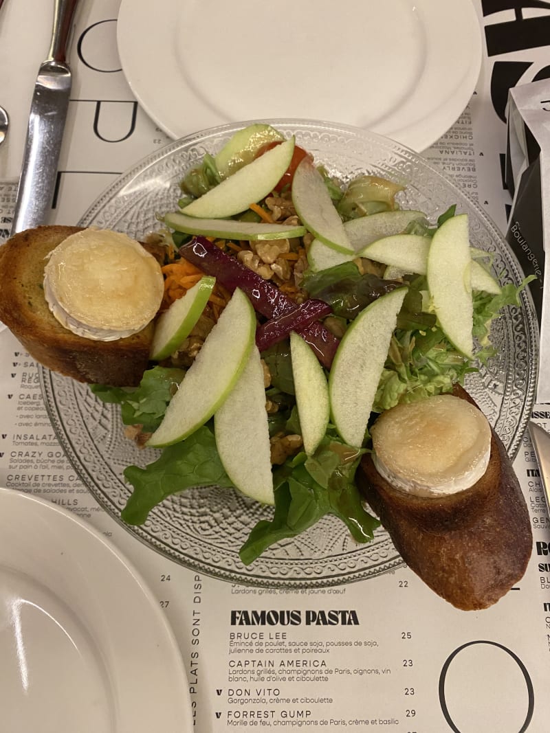 Pasta People (ex Spaghetti Factory) à Genève Menu, avis, prix et