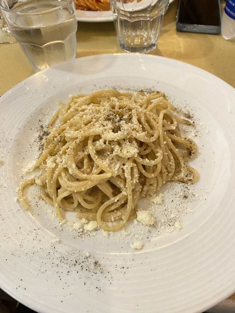 Osteria del Gallo, Rome