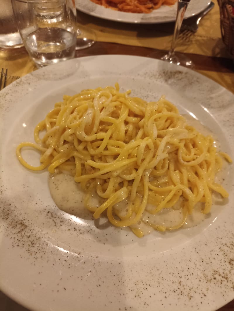 Osteria dei Cappellari, Rome