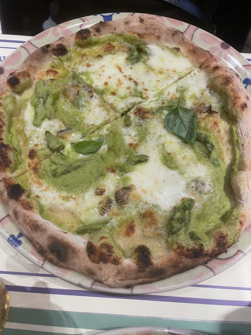 Lievità Ravizza - Pizzeria Gourmet, Milan