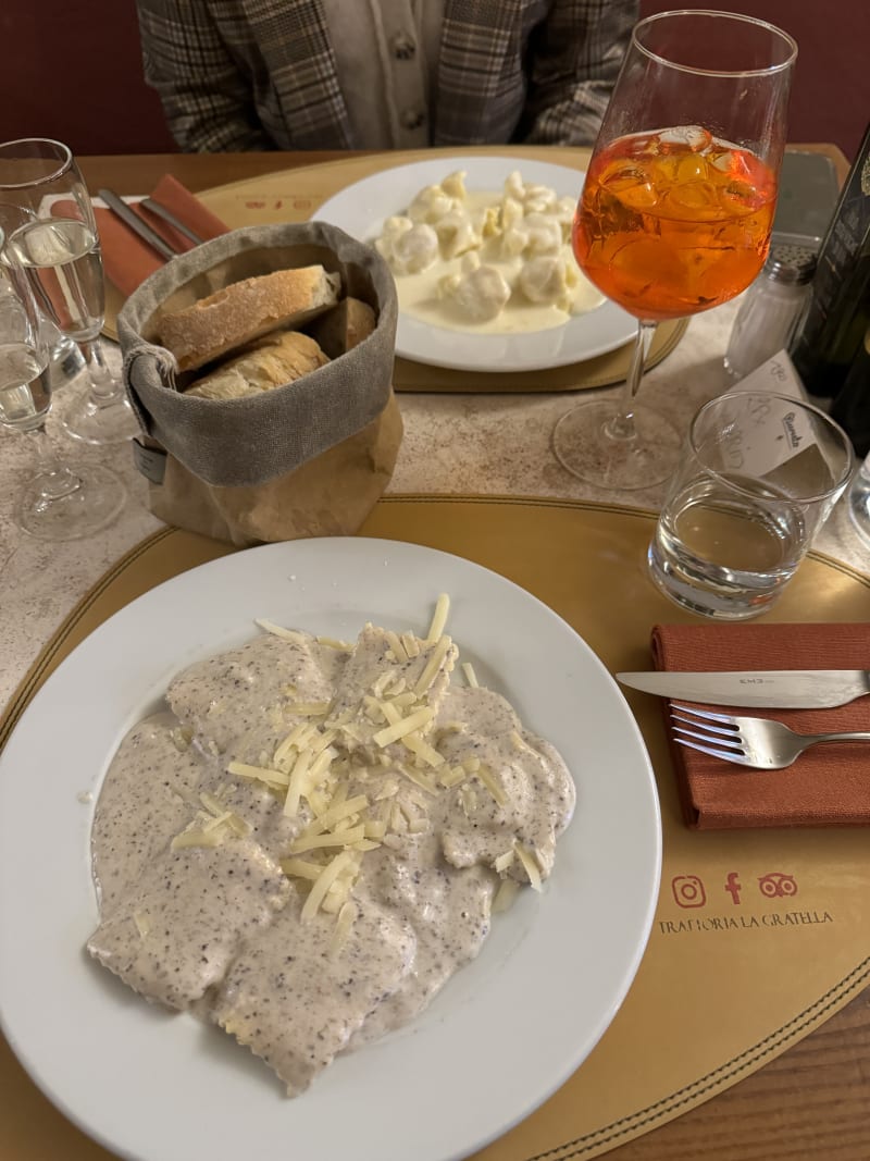 Restaurant La Gratella à Florence Menu, avis, prix et réservation
